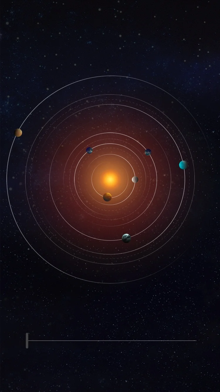 TRAPPIST-1 Orbit Periods — ADRIANNE NGAM